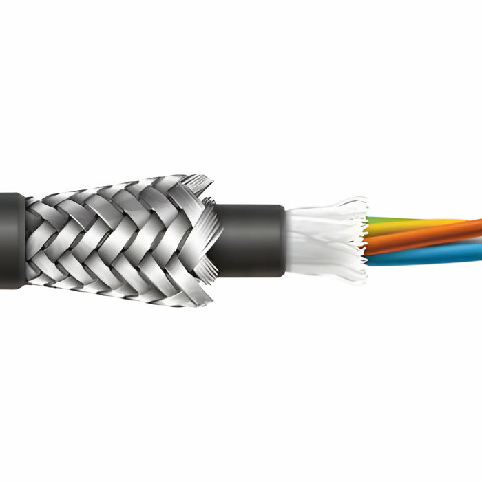 Cable Shielding Types [Everything You Need to Know]